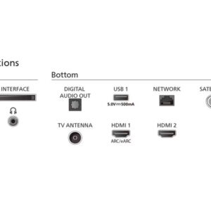 Produktbild Artikel ohne Kategoriesync ANPASSUNG